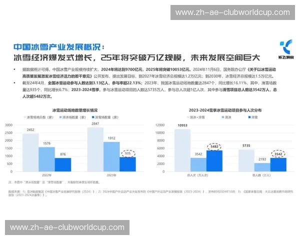 滑雪赛事分析：速度、策略与数据洞察